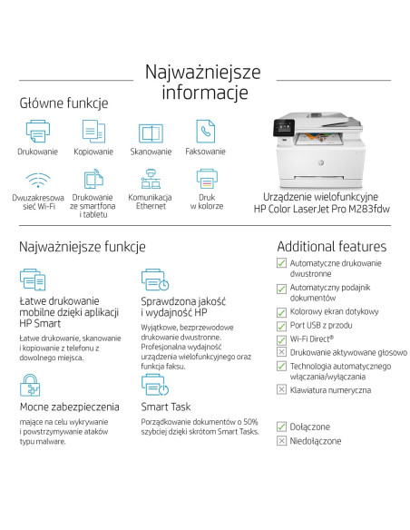 Urządzenie Wielofunkcyjne Hp Color Laserjet Pro Mfp M283Fdw
