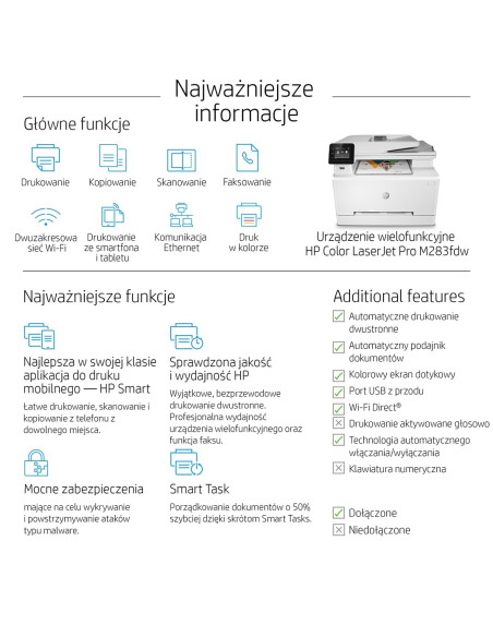 Urządzenie Wielofunkcyjne Hp Color Laserjet Pro Mfp M283Fdw