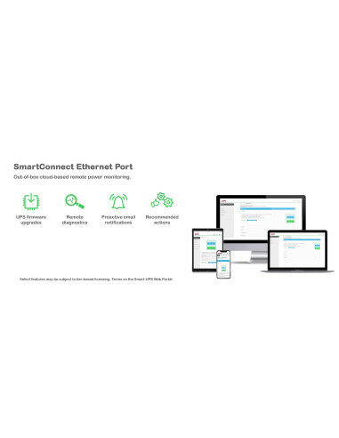 Apc Smart-Ups 1500Va Lcd Rm 2U 230V With Smartconnect