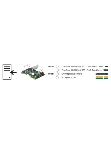 Delock 90299 Adapter Wewnętrzny Usb 3.2 Gen 1 (3.1 Gen 1)