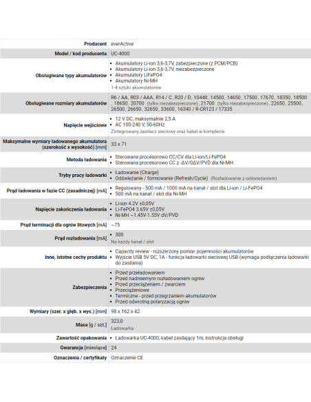 Ładowarka Everactive Uc-4000 (Brak Danych)