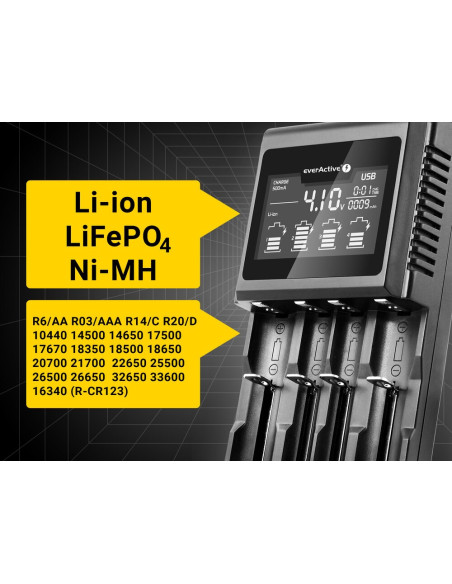 Ładowarka Everactive Uc-4000 (Brak Danych)