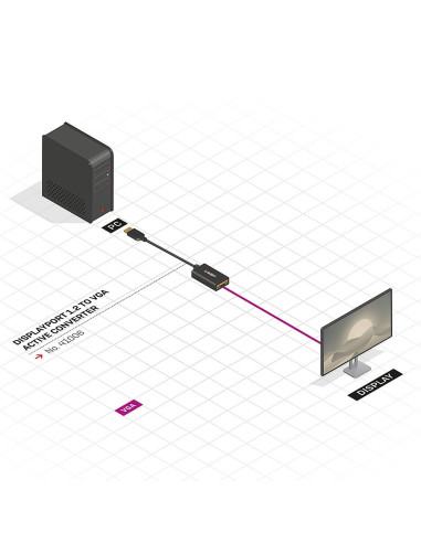 Lindy 41006 Adapter Kablowy 0,15 M Vga (D-Sub) Displayport Czarny