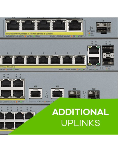 Switch Zyxel Gs1350-6Hp 6P Poe (Poe+: 3 Poe++: 2) 60W Managed Gigabit