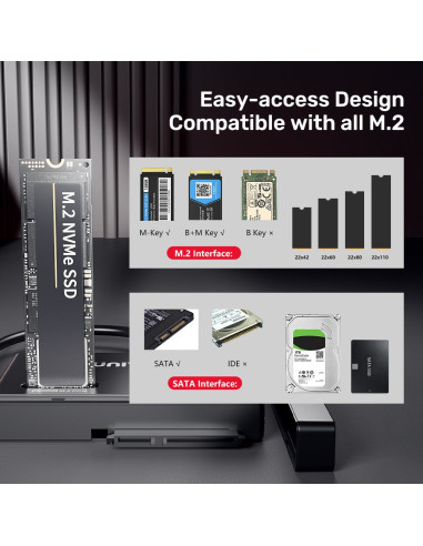 Unitek Mostek Usb-C Na Dyski Sata I M.2 Mvme