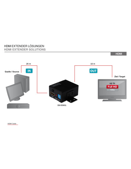 Digitus Highspeed Reapeater Hdmi, 35M