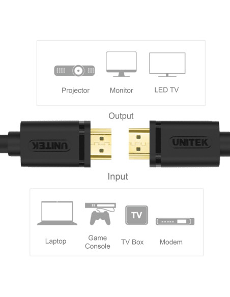 Unitek Kabel Hdmi Basic V2.0 Gold 2M, Y-C138M
