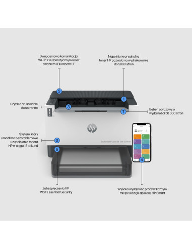 Drukarka Hp Laserjet Tank 2504Dw