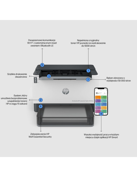 Drukarka Hp Laserjet Tank 2504Dw