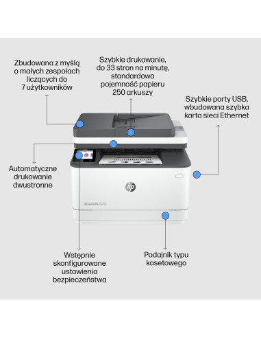 Urządz. Wielof. Hp Color Laserjet Pro 3102Fdn Mfp