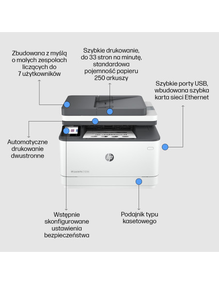 Urządz. Wielof. Hp Color Laserjet Pro 3102Fdn Mfp