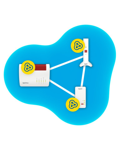 Fritz!Repeater 3000 Ax Wzmacniacz Sieciowy 2400 Mbit/S Biały