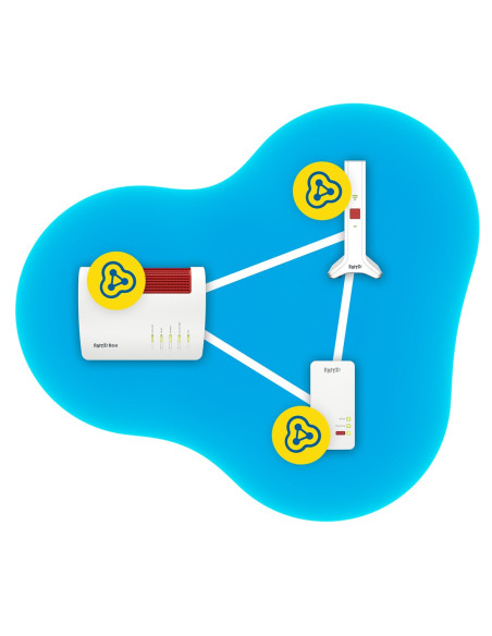 Fritz!Repeater 3000 Ax Wzmacniacz Sieciowy 2400 Mbit/S Biały