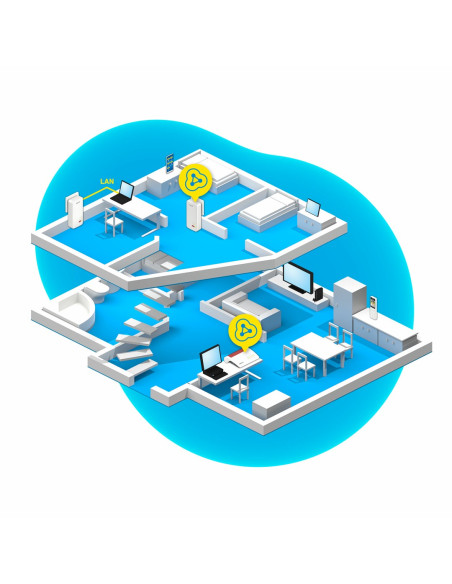 Fritz!Powerline 1240 Ax Wlan Set 1200 Mbit/S Przewodowa Sieć Lan Wi-Fi Biały 2 Szt.