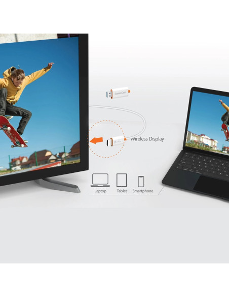 Nadajnik I Odbiornik Audio/Video Bezprzewodowy J5Create Screencast Hdmi™ Wireless Display  Kolor Biały Jvaw56-N