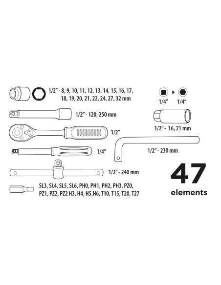 Klucze Nasadowe Top Tools 1/4", 1/2" Zestaw 47 Sztuk