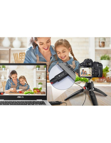 Techly Grabber Hdmi Karta Przechwytywania Hdmi 108