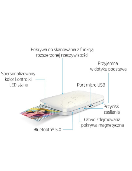 Urządzenie Wielofunkcyjne Hp Color Laserjet Pro M255Dw