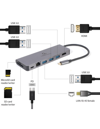 Gembird Multi Adapter Usb Typ-C 5W1 Hub, Hdmi, Czytnik Kart, Lan, Pd - 100W)