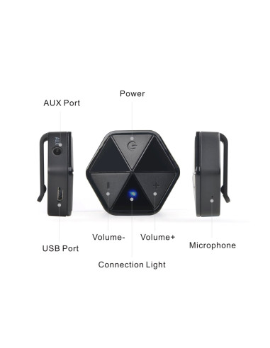 Adapter Audiocore Ac815 (Jack 3,5 Mm - Jack   Kolor Czarny)