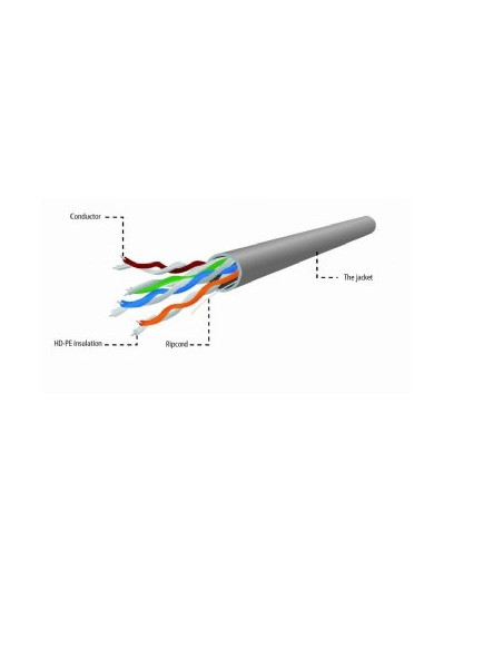 Kabel Utp Gembird Upc-5004E-L/100 (Utp  100M  Kat. 5E  Kolor Szary)