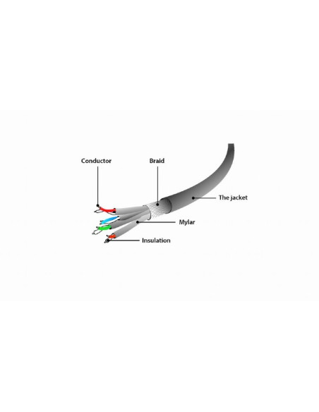 Gembird Patchcord Sftp Rj45 Kat.6A Lszh 10M Szary