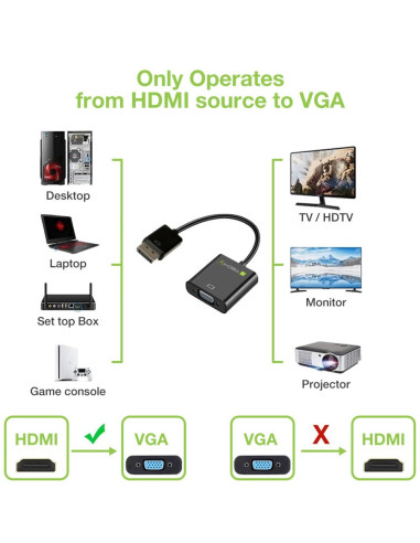 Techly Hdmi - Vga+3.5Mm+Micro Usb B M/F 0,15 M Czarny