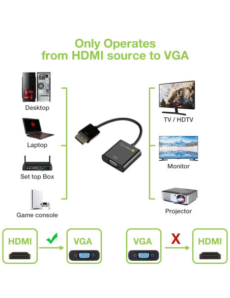 Techly Hdmi - Vga+3.5Mm+Micro Usb B M/F 0,15 M Czarny