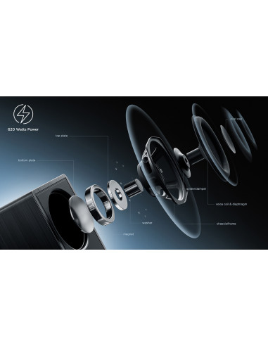 Soundbar Tcl Q75He