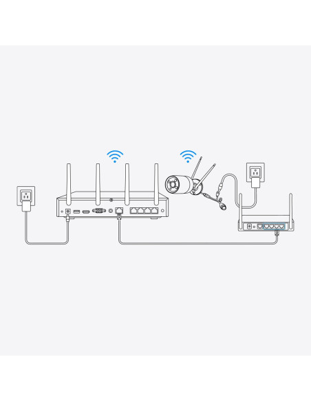Rejestrator Reolink Nvs12W Nvr