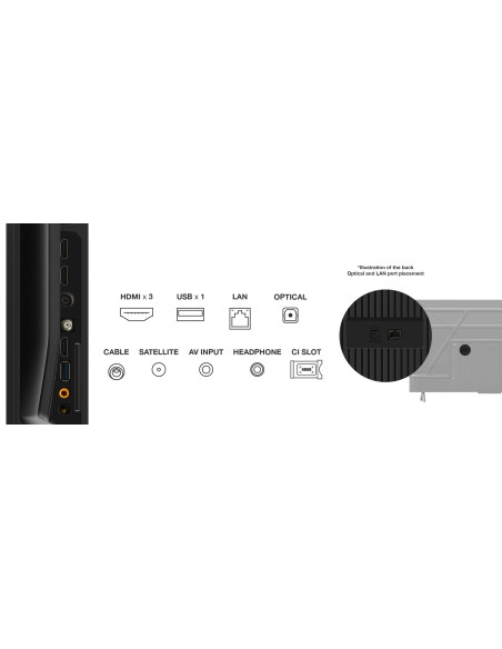 Telewizor Tcl 65P655 Led 65'' 4K Ultra Hd Google Tv Dolby Audio Dvb-T2 Czarny