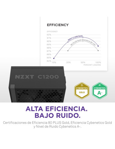 Case Psu Atx3.1 1200W/C1200 Gold Atx3.1 Nzxt