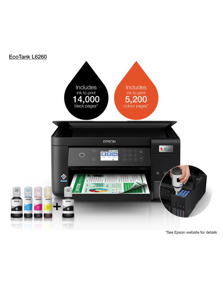 Urządzenie Wielofunkcyjne 3W1 Epson Ecotank L6260