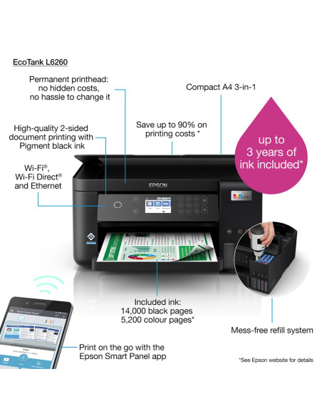 Urządzenie Wielofunkcyjne 3W1 Epson Ecotank L6260