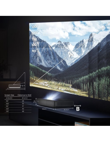 Laser Tv Hisense Px2-Pro 90-130" 4K