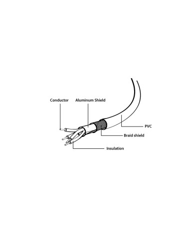 Kabel Gembird Ccp-Usb2-Amcm-1M (Usb 2.0 M - Usb Typu C M  1M  Kolor Czarny)