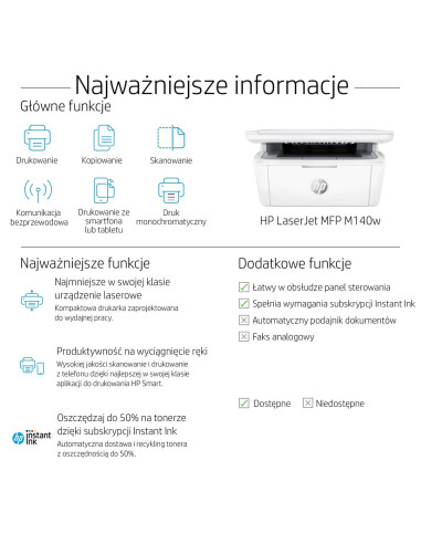 Hp Laserjet Urządzenie Wielofunkcyjne M140W