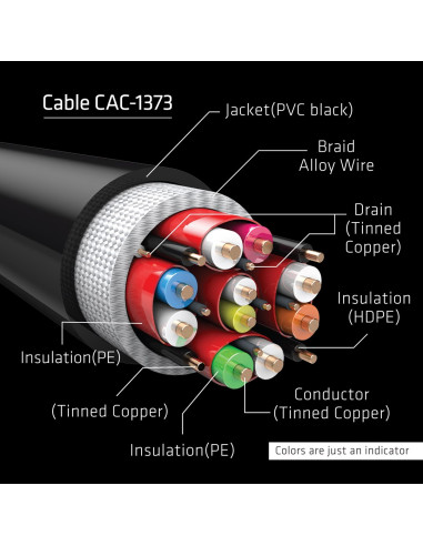 Club3D Cac-1373 Hdmi Czarny