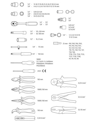 Walizka Elektryka Neo Tools 108 Sztuk
