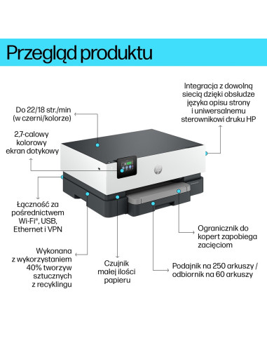 Hp Officejet Pro Drukarka 9110B