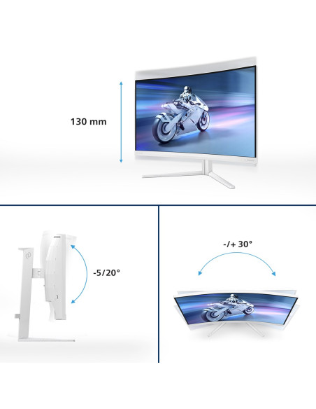 Philips Evnia 5000 27M2C5501/00 Monitor Komputerowy 68,6 Cm (27") 2560 X 1440 Px Quad Hd Lcd Biały