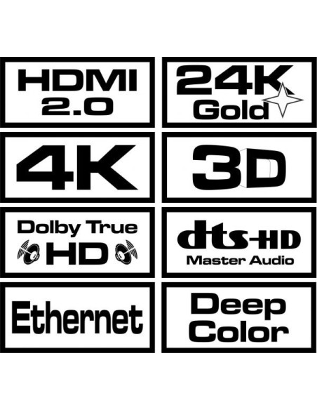 Kabel Savio Cl-113 (Hdmi M - Hdmi M  5M  Kolor Czarny)