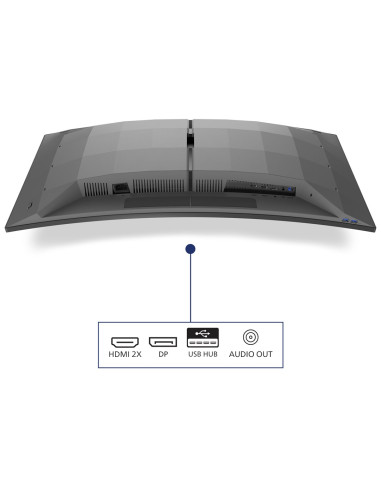Monitor Philips 34" 34M2C6500/00 2Xhdmi Dp 3Xusb