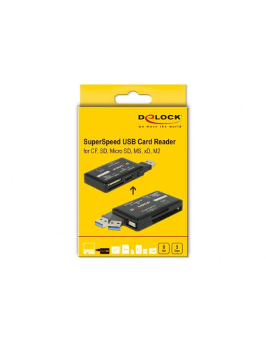 Delock Czytnik Kart Superspeed Usb 5 Gbps Do Kart Pamięci Cf/Sd/Micro Sd/Ms/M2/Xd