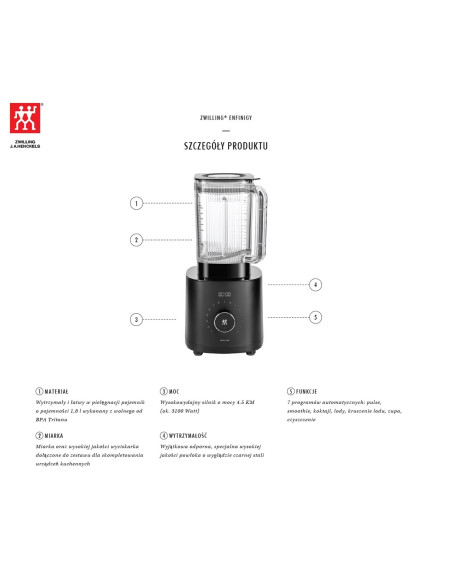 Blender Wysokowydajny Pro Zwilling Enfinigy 53001-001-0 Czarny