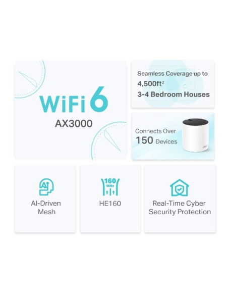 Router Tp-Link Ax3000 Dual-Band (2.4 Ghz/5 Ghz) Wi-Fi 6 (802.11Ax) Biały 3 Wewnętrzne