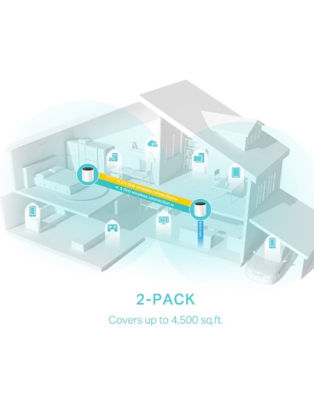 Router Tp-Link Ax3000 Dual-Band (2.4 Ghz/5 Ghz) Wi-Fi 6 (802.11Ax) Biały 3 Wewnętrzne