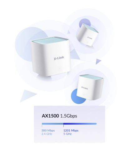 Router D-Link Eagle Pro Ai Ax1500 System Mesh 2Szt.
