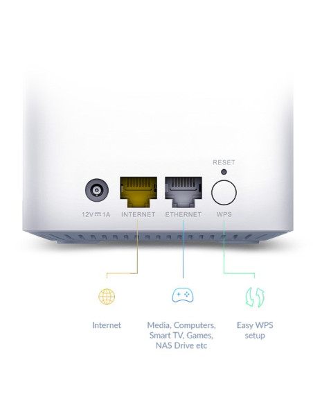 Router D-Link Eagle Pro Ai Ax1500 System Mesh 2Szt.