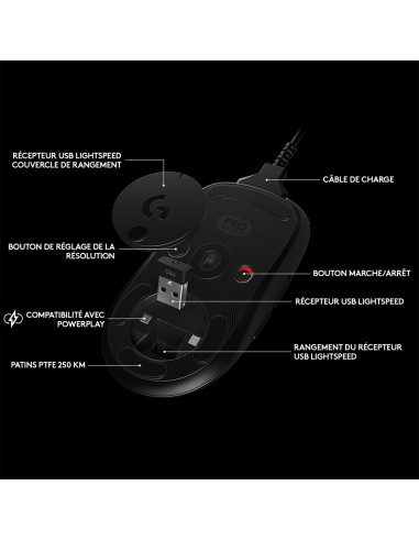 Logitech G Pro Wireless Myszka Gaming Oburęczny Rf Wireless Optyczny 25600 Dpi